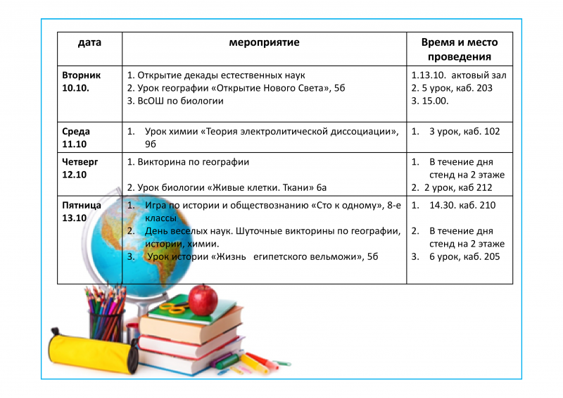 План мероприятий по формированию ЗОЖ © Вейнянская средняя школа
